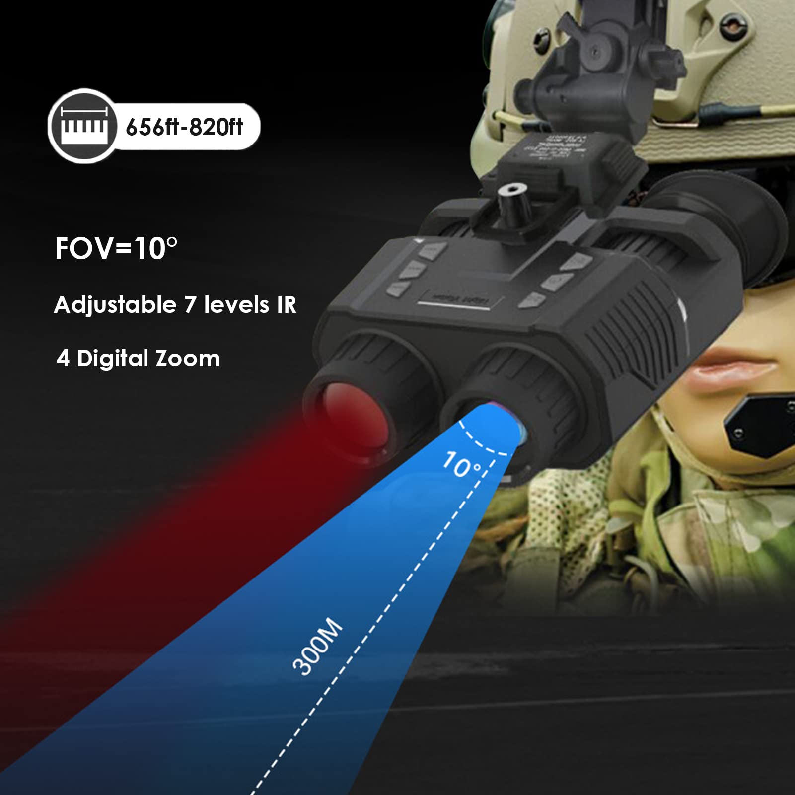 Professional Head-mounted Tactical Night Vision